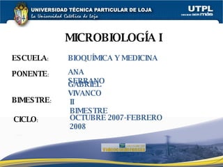 ESCUELA : PONENTE : BIMESTRE : MICROBIOLOGÍA I CICLO : BIOQUÍMICA Y MEDICINA ANA SERRANO GABRIEL VIVANCO II BIMESTRE OCTUBRE 2007-FEBRERO 2008 