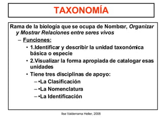 TAXONOMÍA Rama de la biología que se ocupa de Nombrar,  Organizar y Mostrar Relaciones entre seres vivos   Funciones:   1.Identificar y describir la unidad taxonómica básica o especie  2.Visualizar la forma apropiada de catalogar esas unidades  Tiene tres disciplinas de apoyo:  • La Clasificación  • La Nomenclatura  • La Identificación 