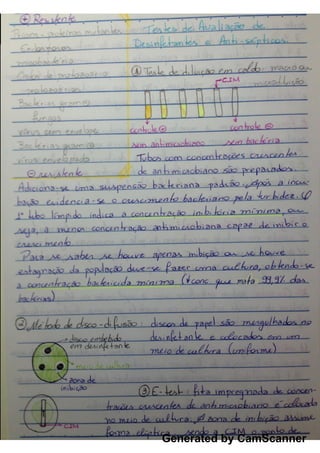 Generated by CamScanner
 