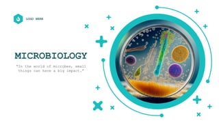 MICROBIOLOGY
“In the world of microbes, small
things can have a big impact.”
LOGO HERE
 