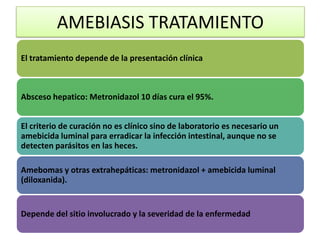 AMEBIASIS TRATAMIENTO
El tratamiento depende de la presentación clínica
Absceso hepatico: Metronidazol 10 días cura el 95%.
El criterio de curación no es clínico sino de laboratorio es necesario un
amebicida luminal para erradicar la infección intestinal, aunque no se
detecten parásitos en las heces.
Amebomas y otras extrahepáticas: metronidazol + amebicida luminal
(diloxanida).
Depende del sitio involucrado y la severidad de la enfermedad
 