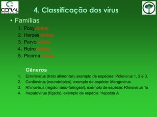 • Famílias
1. Poxyviridae
2. Herpesviridae
3. Parvoviridae
4. Retroviridae
5. Picornaviridae
Gêneros
1. Enterovírus (trato alimentar), exemplo de espécies: Poliovírus 1, 2 e 3.
2. Cardiovírus (neurotrópico), exemplo de espécie: Mengovírus
3. Rhinovírus (região naso-faringeal), exemplo de espécie: Rhinovírus 1a
4. Hepatovírus (fígado), exemplo de espécie: Hepatite A
4. Classificação dos vírus
 