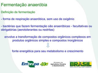 Fermentação anaeróbia
Definição de fermentação
- forma de respiração anaeróbica, sem uso de oxigênio
- bactérias que fazem fermentação são anaeróbicas - facultativas ou
obrigatórias (aerotolerantes ou restritas)
envolve a transformação de compostos orgânicos complexos em
produtos orgânicos simples e compostos inorgânicos
fonte energética para seu metabolismo e crescimento
 
