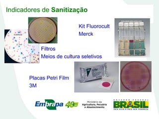 Indicadores de Sanitização
Placas Petri Film
3M
Kit Fluorocult
Merck
Filtros
Meios de cultura seletivos
 