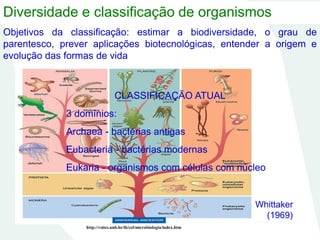Diversidade e classificação de organismos
Whittaker
(1969)
http://vsites.unb.br/ib/cel/microbiologia/index.htm
Objetivos da classificação: estimar a biodiversidade, o grau de
parentesco, prever aplicações biotecnológicas, entender a origem e
evolução das formas de vida
CLASSIFICAÇÃO ATUAL
3 domínios:
Archaea - bactérias antigas
Eubacteria - bactérias modernas
Eukaria - organismos com células com núcleo
 