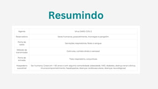 Resumindo
 