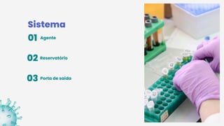 Sistema
01 Agente
02 Reservatório
03 Porta de saída
 