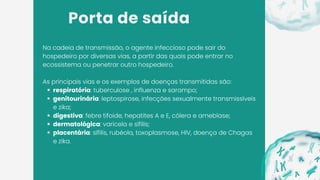 Porta de saída
Na cadeia de transmissão, o agente infeccioso pode sair do
hospedeiro por diversas vias, a partir das quais pode entrar no
ecossistema ou penetrar outro hospedeiro.
As principais vias e os exemplos de doenças transmitidas são:
respiratória: tuberculose , influenza e sarampo;
genitourinária: leptospirose, infecções sexualmente transmissíveis
e zika;
digestiva: febre tifoide, hepatites A e E, cólera e amebíase;
dermatológica: varicela e sífilis;
placentária: sífilis, rubéola, toxoplasmose, HIV, doença de Chagas
e zika.
 