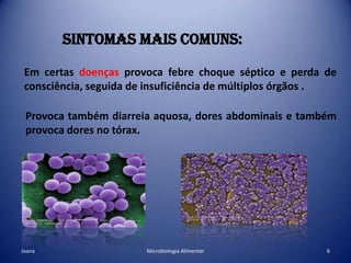Foliculite: é uma infecção com pus de um folículo piloso, pode progredir para um furúnculo com nódulo grande e vermelho e depois para carbúnculo e estender-se para o tecido cutâneo.Em feridas pode causar infecções se houver material estranho onde esteja em reserva alimentando-se da hemorragia.Endocardite: infecção no coração após circulação pelo sangue ( bacteriana)Osteomielite: infecção da medula óssea após bacteremia   .Pneumonia: pode ocorrer por aspiração de comida semi-digerida (Vomito)5Microbiologia AlimentarJoana