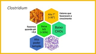 Clostridium
Alta T°
(>30°)
Fatores que
favorecem o
crescimento
Baixa
MS
(<30%)
Favorece
quando pH
>4,6
Baixo
CHOs
Alto
poder
tampão
 