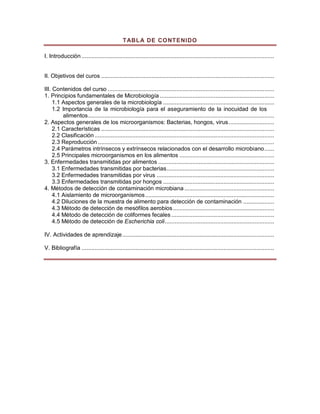 TABLA DE CONTENIDO
I. Introducción ......................................................................................................................
II. Objetivos del curos ..........................................................................................................
III. Contenidos del curso ......................................................................................................
1. Principios fundamentales de Microbiología ......................................................................
1.1 Aspectos generales de la microbiología ....................................................................
1.2 Importancia de la microbiología para el aseguramiento de la inocuidad de los
alimentos..................................................................................................................
2. Aspectos generales de los microorganismos: Bacterias, hongos, virus............................
2.1 Características ..........................................................................................................
2.2 Clasificación ..............................................................................................................
2.3 Reproducción ............................................................................................................
2.4 Parámetros intrínsecos y extrínsecos relacionados con el desarrollo microbiano......
2.5 Principales microorganismos en los alimentos ..........................................................
3. Enfermedades transmitidas por alimentos .......................................................................
3.1 Enfermedades transmitidas por bacterias..................................................................
3.2 Enfermedades transmitidas por virus ........................................................................
3.3 Enfermedades transmitidas por hongos ....................................................................
4. Métodos de detección de contaminación microbiana .......................................................
4.1 Aislamiento de microorganismos...............................................................................
4.2 Diluciones de la muestra de alimento para detección de contaminación ...................
4.3 Método de detección de mesófilos aerobios..............................................................
4.4 Método de detección de coliformes fecales ...............................................................
4.5 Método de detección de Escherichia coli...................................................................
IV. Actividades de aprendizaje.............................................................................................
V. Bibliografía ......................................................................................................................
 