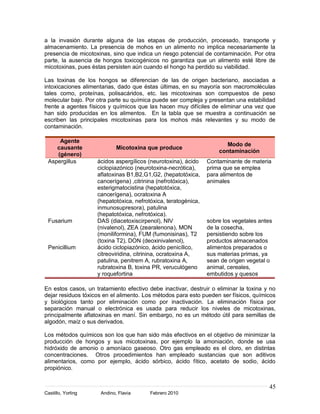 45
Castillo, Yorling Andino, Flavia Febrero 2010
a la invasión durante alguna de las etapas de producción, procesado, transporte y
almacenamiento. La presencia de mohos en un alimento no implica necesariamente la
presencia de micotoxinas, sino que indica un riesgo potencial de contaminación. Por otra
parte, la ausencia de hongos toxicogénicos no garantiza que un alimento esté libre de
micotoxinas, pues éstas persisten aún cuando el hongo ha perdido su viabilidad.
Las toxinas de los hongos se diferencian de las de origen bacteriano, asociadas a
intoxicaciones alimentarias, dado que éstas últimas, en su mayoría son macromoléculas
tales como, proteínas, polisacáridos, etc. las micotoxinas son compuestos de peso
molecular bajo. Por otra parte su química puede ser compleja y presentan una estabilidad
frente a agentes físicos y químicos que las hacen muy difíciles de eliminar una vez que
han sido producidas en los alimentos. En la tabla que se muestra a continuación se
escriben las principales micotoxinas para los mohos más relevantes y su modo de
contaminación.
Agente
causante
(género)
Micotoxina que produce
Modo de
contaminación
Aspergillus ácidos aspergílicos (neurotoxina), ácido
ciclopiazónico (neurotoxina-necrótica),
aflatoxinas B1,B2,G1,G2, (hepatotóxica,
cancerígena) ,citrinina (nefrotóxica),
esterigmatocistina (hepatotóxica,
cancerígena), ocratoxina A
(hepatotóxica, nefrotóxica, teratogénica,
inmunosupresora), patulina
(hepatotóxica, nefrotóxica).
Contaminante de materia
prima que se emplea
para alimentos de
animales
Fusarium DAS (diacetoxiscirpenol), NIV
(nivalenol), ZEA (zearalenona), MON
(moniliformina), FUM (fumonisinas), T2
(toxina T2), DON (deoxinivalenol),
sobre los vegetales antes
de la cosecha,
persistiendo sobre los
productos almacenados
Penicillium ácido ciclopiazónico, ácido penicílico,
citreoviridina, citrinina, ocratoxina A,
patulina, penitrem A, rubratoxina A,
rubratoxina B, toxina PR, veruculógeno
y roquefortina
alimentos preparados o
sus materias primas, ya
sean de origen vegetal o
animal, cereales,
embutidos y quesos
En estos casos, un tratamiento efectivo debe inactivar, destruir o eliminar la toxina y no
dejar residuos tóxicos en el alimento. Los métodos para esto pueden ser físicos, químicos
y biológicos tanto por eliminación como por inactivación. La eliminación física por
separación manual o electrónica es usada para reducir los niveles de micotoxinas,
principalmente aflatoxinas en maní. Sin embargo, no es un método útil para semillas de
algodón, maíz o sus derivados.
Los métodos químicos son los que han sido más efectivos en el objetivo de minimizar la
producción de hongos y sus micotoxinas, por ejemplo la amoniación, donde se usa
hidróxido de amonio o amoníaco gaseoso. Otro gas empleado es el cloro, en distintas
concentraciones. Otros procedimientos han empleado sustancias que son aditivos
alimentarios, como por ejemplo, ácido sórbico, ácido fítico, acetato de sodio, ácido
propiónico.
 