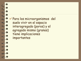 Para los microorganismos  del suelo vivir en el espacio interagregado (poros) y el agregado mismo (granos) tiene implicaciones importantes 
