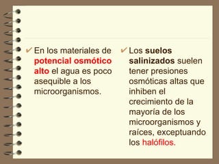 En los materiales de  potencial osmótico alto  el agua es poco asequible a los microorganismos. Los  suelos salinizados  suelen tener presiones osmóticas altas que inhiben el crecimiento de la mayoría de los microorganismos y raíces, exceptuando los  halófilos. 