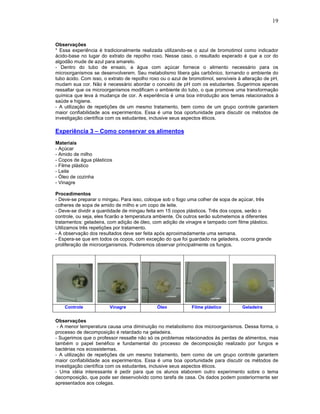19



Observações
* Essa experiência é tradicionalmente realizada utilizando-se o azul de bromotimol como indicador
ácido-base no lugar do extrato de repolho roxo. Nesse caso, o resultado esperado é que a cor do
algodão mude de azul para amarelo.
- Dentro do tubo de ensaio, a água com açúcar fornece o alimento necessário para os
microorganismos se desenvolverem. Seu metabolismo libera gás carbônico, tornando o ambiente do
tubo ácido. Com isso, o extrato de repolho roxo ou o azul de bromotimol, sensíveis à alteração de pH,
mudam sua cor. Não é necessário abordar o conceito de pH com os estudantes. Sugerimos apenas
ressaltar que os microorganismos modificam o ambiente do tubo, o que promove uma transformação
química que leva à mudança de cor. A experiência é uma boa introdução aos temas relacionados à
saúde e higiene.
- A utilização de repetições de um mesmo tratamento, bem como de um grupo controle garantem
maior confiabilidade aos experimentos. Essa é uma boa oportunidade para discutir os métodos de
investigação científica com os estudantes, inclusive seus aspectos éticos.

Experiência 3 – Como conservar os alimentos
Materiais
- Açúcar
- Amido de milho
- Copos de água plásticos
- Filme plástico
- Leite
- Óleo de cozinha
- Vinagre

Procedimentos
- Deve-se preparar o mingau. Para isso, coloque sob o fogo uma colher de sopa de açúcar, três
colheres de sopa de amido de milho e um copo de leite.
- Deve-se dividir a quantidade de mingau feita em 15 copos plásticos. Três dos copos, serão o
controle, ou seja, eles ficarão a temperatura ambiente. Os outros serão submetemos a diferentes
tratamentos: geladeira, com adição de óleo, com adição de vinagre e tampado com filme plástico.
Utilizamos três repetições por tratamento.
- A observação dos resultados deve ser feita após aproximadamente uma semana.
- Espera-se que em todos os copos, com exceção do que foi guardado na geladeira, ocorra grande
proliferação de microorganismos. Poderemos observar principalmente os fungos.




    Controle            Vinagre               Óleo           Filme plástico         Geladeira


Observações
 - A menor temperatura causa uma diminuição no metabolismo dos microorganismos. Dessa forma, o
processo de decomposição é retardado na geladeira.
- Sugerimos que o professor ressalte não só os problemas relacionados às perdas de alimentos, mas
também o papel benéfico e fundamental do processo de decomposição realizado por fungos e
bactérias nos ecossistemas.
- A utilização de repetições de um mesmo tratamento, bem como de um grupo controle garantem
maior confiabilidade aos experimentos. Essa é uma boa oportunidade para discutir os métodos de
investigação científica com os estudantes, inclusive seus aspectos éticos.
- Uma idéia interessante é pedir para que os alunos elaborem outro experimento sobre o tema
decomposição, que pode ser desenvolvido como tarefa de casa. Os dados podem posteriormente ser
apresentados aos colegas.
 