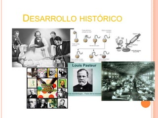 DESARROLLO HISTÓRICO
 