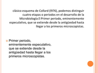 clásico esquema de Collard (l976), podemos distinguir
cuatro etapas o periodos en el desarrollo de la
Microbiología:Primer periodo, eminentemente
especulativo, que se extiende desde la antigüedad hasta
llegar a los primeros microscopistas.
 Primer periodo,
eminentemente especulativo,
que se extiende desde la
antigüedad hasta llegar a los
primeros microscopistas.
 