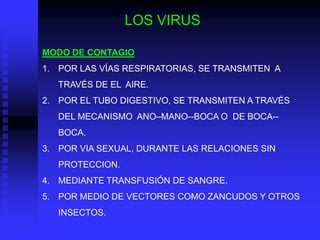 LOS VIRUS

MODO DE CONTAGIO
1. POR LAS VÍAS RESPIRATORIAS, SE TRANSMITEN A
   TRAVÉS DE EL AIRE.
2. POR EL TUBO DIGESTIVO, SE TRANSMITEN A TRAVÉS
   DEL MECANISMO ANO–MANO--BOCA O DE BOCA--
   BOCA.
3. POR VIA SEXUAL, DURANTE LAS RELACIONES SIN
   PROTECCION.
4. MEDIANTE TRANSFUSIÓN DE SANGRE.
5. POR MEDIO DE VECTORES COMO ZANCUDOS Y OTROS
   INSECTOS.
 