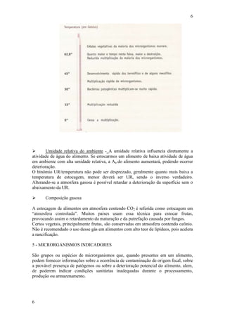 6
6
 Umidade relativa do ambiente - A umidade relativa influencia diretamente a
atividade de água do alimento. Se estocarmos um alimento de baixa atividade de água
em ambiente com alta umidade relativa, a Aa do alimento aumentará, podendo ocorrer
deterioração.
O binômio UR/temperatura não pode ser desprezado, geralmente quanto mais baixa a
temperatura de estocagem, menor deverá ser UR, sendo o inverso verdadeiro.
Alterando-se a atmosfera gasosa é possível retardar a deterioração da superfície sem o
abaixamento da UR.
 Composição gasosa
A estocagem de alimentos em atmosfera contendo CO2 é referida como estocagem em
“atmosfera controlada”. Muitos paises usam essa técnica para estocar frutas,
provocando assim o retardamento da maturação e da putrefação causada por fungos.
Certos vegetais, principalmente frutas, são conservadas em atmosfera contendo ozônio.
Não é recomendado o uso desse gás em alimentos com alto teor de lipídeos, pois acelera
a rancificação.
5 - MICRORGANISMOS INDICADORES
São grupos ou espécies de microrganismos que, quando presentes em um alimento,
podem fornecer informações sobre a ocorrência de contaminação de origem fecal, sobre
a provável presença de patógenos ou sobre a deterioração potencial do alimento, alem,
de poderem indicar condições sanitárias inadequadas durante o processamento,
produção ou armazenamento.
 