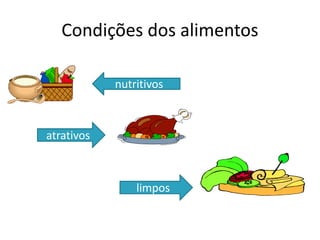 Condições dos alimentos
nutritivos
atrativos
limpos
 
