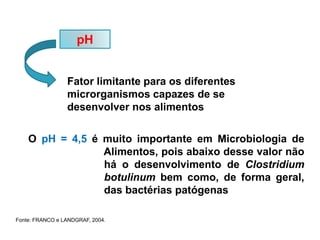 pH
Fator limitante para os diferentes
microrganismos capazes de se
desenvolver nos alimentos
Fonte: FRANCO e LANDGRAF, 2004.
O pH = 4,5 é muito importante em Microbiologia de
Alimentos, pois abaixo desse valor não
há o desenvolvimento de Clostridium
botulinum bem como, de forma geral,
das bactérias patógenas
 