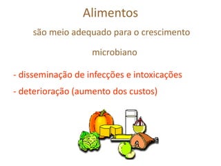 Alimentos
são meio adequado para o crescimento
microbiano
- disseminação de infecções e intoxicações
- deterioração (aumento dos custos)
 