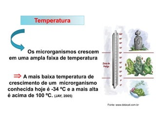Os microrganismos crescem
em uma ampla faixa de temperatura
A mais baixa temperatura de
crescimento de um microrganismo
conhecida hoje é -34 ºC e a mais alta
é acima de 100 ºC. (JAY, 2005)
Temperatura

Fonte: www.delaval.com.br
 