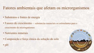 Fatores ambientais que afetam os microrganismos
• Substratos e fontes de energia
• Fatores de crescimento – substancias essenciais ou estimulantes para o
crescimento de microrganismos
• Nutrientes minerais
• Composição e força iônica da solução do solo
• pH
 