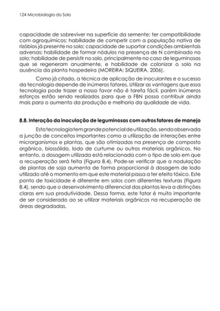 Microbiologia do Solo
124
capacidade de sobreviver na superfície da semente; ter compatibilidade
com agroquímicos; habilidade de competir com a população nativa de
rizóbios já presente no solo; capacidade de suportar condições ambientais
adversas; habilidade de formar nódulos na presença de N combinado no
solo; habilidade de persistir no solo, principalmente no caso de leguminosas
que se regeneram anualmente, e habilidade de colonizar o solo na
ausência da planta hospedeira (MOREIRA; SIQUEIRA, 2006).
Como já citado, a técnica de aplicação de inoculantes e o sucesso
da tecnologia depende de inúmeros fatores. Utilizar as vantagens que essa
tecnologia pode trazer a nosso favor não é tarefa fácil, porém inúmeros
esforços estão sendo realizados para que a FBN possa contribuir ainda
mais para o aumento da produção e melhoria da qualidade de vida.
8.8. Interação da inoculação de leguminosas com outros fatores de manejo
Estatecnologiatemgrandepotencialdeutilização,sendoobservada
a junção de conceitos importantes como a utilização de interações entre
microrganismos e plantas, que são otimizadas na presença de composto
orgânico, biossólido, lodo de curtume ou outros materiais orgânicos. No
entanto, a dosagem utilizada está relacionada com o tipo de solo em que
a recuperação será feita (Figura 8.4). Pode-se verificar que a nodulação
de plantas de soja aumenta de forma proporcional à dosagem de lodo
utilizado até o momento em que este material passa a ter efeito tóxico. Este
ponto de toxicidade é diferente em solos com diferentes texturas (Figura
8.4), sendo que o desenvolvimento diferencial das plantas leva a distinções
claras em sua produtividade. Dessa forma, este fator é muito importante
de ser considerado ao se utilizar materiais orgânicos na recuperação de
áreas degradadas.
 