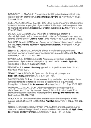 Transformações microbianas do fósforo 165
RODRÍGUEZ, H.; FRAGA, R. Phosphate solubilizing bacteria and their role
in plant growth promotion. Biotechnology Advances, New York, v. 17, p.
319–339, 1999.
SABER, W.I.A.; GHANEM, K.M.; EL-HERSH, M.S. Rock phosphate solubilization
by two isolates of Aspergillus niger and Penicillium sp. and their promotion
to mung bean plants. Research Journal of Microbiology, New York, v. 4, p.
235–250, 2009.
SANTOS, D.R.; GATIBONI, L.C.; KAMINSKI, J. Fatores que afetam a
disponibilidade do fósforo e o manejo da adubação fosfatada em solos sob
sistema plantio direto. Ciência Rural, Santa Maria, v. 38, n. 2, p. 576–586, 2008.
SAUNDERS, W.M.H.; METSON, A.J. Seasonal variation of phosphorus in soil and
pasture. New Zealand Journal of Agricultural Research, Wellington, v. 14, p.
307-328, 1971.
SEELING, B.; ZASOSKI, R.J. Microbial effects in maintaining organic and
inorganic solution phosphorus concentrations in a grassland top soil. Plant Soil,
New York, v. 148, p. 227-284, 1993.
SILVEIRA, A.P.D.; CARDOSO, E.J.B.N. Arbuscular mycorrhiza and kinetic
parameters of phosphorus absorption by bean plants. Scientia Agricola,
Piracicaba, v. 61, n. 2, p. 203-209, 2004.
STEVENSON, F.J. Humus chemistry: genesis, composition, reactions. 2nd
ed.
New York Wiley, 1994.
STEWART, J.W.B.; TIESSEN, H. Dynamics of soil organic phosphorus.
Biogeochemistry, Dordrecht, v. 4, p. 41–60, 1987.
SYLVESTER-BRADLEY, R. et al. Levantamento quantitativo de microrganismos
solubilizadores de fosfatos na rizosfera de gramíneas e leguminosas
forrageiras na Amazônia. Acta Amazonica, Manaus, v. 12, n. 1, p. 15-22, 1982.
TARAFDAR, J.C.; CLAASEN, N. Organic phosphorus compounds as a
phosphorus source for higher plants through the activity of phosphatases
produced by plant roots and microorganisms. Biology and Fertility of Soils,
Berlin, v. 5, p. 308-312, 1988.
TATE, K.R. et al. Temporal variations in some plant and soil P pools in two
pasture soils of different P fertility status. Plant Soil, New York, v. 132, p. 219–232,
1991.
TIESSEN, H.; SALCEDO, I.H.; SAMPAIO, E.V.B. Nutrient and soil organic matter
dynamics under shifting cultivation in semi-arid northeastern Brazil. Agriculture,
Ecosystems and Environment, Amsterdam, v. 38, p. 139-151, 1992.
 