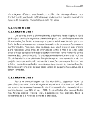 Biorremediação 207
abordagem clássica, envolvendo o cultivo de microrganismos, mas
também pela junção de métodos mais tradicionais e aqueles inovadores
no estudo de grupos microbianos ativos nos solos.
13.8. Estudos de Caso
13.8.1. Estudo de Caso 1
De acordo com o conhecimento adquirido nesse capítulo você
já é capaz de traçar algumas alternativas para um possível processo de
biorremediação. Então vamos supor que você foi selecionado para um
teste final em uma empresa que presta serviços de recuperação de áreas
contaminadas. Para isso, eles pediram que você escreva um projeto
para recuperar uma área de intersecção entre o mar e a terra; local
onde ambos os ecossistemas são bastante diversos tanto na fauna como
na flora. Essa contaminação foi dada por um derramamento de mais de
30 milhões de litros de petróleo. Eles pedem para que seja elaborado um
projeto que apresente pelo menos duas soluções para o problema e que
estejam bem desenvolvidas com seus prós e contras e, principalmente,
tentando convencê-los de que essas seriam as duas melhores soluções a
serem tomadas.
13.8.2. Estudo de Caso 2
Fez-se a compostagem de lixo doméstico, seguindo todos os
preceitos para uma compostagem adequada e, durante um período
de tempo, fez-se o monitoramento de diversos atributos do material em
compostagem (JAHNEL et al., 1999). Os resultados são apresentados
nas figuras abaixo (Figura 13.2). Baseando-se nos gráficos, faça a
interpretação e o histórico de todo o processo.
 