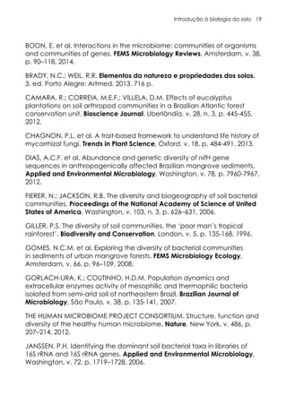 Introdução à biologia do solo 19
BOON, E. et al. Interactions in the microbiome: communities of organisms
and communities of genes. FEMS Microbiology Reviews, Amsterdam, v. 38,
p. 90–118, 2014.
BRADY, N.C.; WEIL, R.R. Elementos da natureza e propriedades dos solos.
3. ed. Porto Alegre: Artmed, 2013. 716 p.
CAMARA, R.; CORREIA, M.E.F.; VILLELA, D.M. Effects of eucalyptus
plantations on soil arthropod communities in a Brazilian Atlantic forest
conservation unit. Bioscience Journal, Uberlândia, v. 28, n. 3, p. 445-455,
2012.
CHAGNON, P.L. et al. A trait-based framework to understand life history of
mycorrhizal fungi. Trends in Plant Science, Oxford, v. 18, p. 484-491, 2013.
DIAS, A.C.F. et al. Abundance and genetic diversity of nifH gene
sequences in anthropogenically affected Brazilian mangrove sediments.
Applied and Environmental Microbiology, Washington, v. 78, p. 7960-7967,
2012.
FIERER, N.; JACKSON, R.B. The diversity and biogeography of soil bacterial
communities. Proceedings of the National Academy of Science of United
States of America, Washington, v. 103, n. 3, p. 626–631, 2006.
GILLER, P.S. The diversity of soil communities, the ‘poor man’s tropical
rainforest’. Biodiversity and Conservation, London, v. 5, p. 135-168, 1996.
GOMES, N.C.M. et al. Exploring the diversity of bacterial communities
in sediments of urban mangrove forests. FEMS Microbiology Ecology,
Amsterdam, v. 66, p. 96–109, 2008.
GORLACH-LIRA, K.; COUTINHO, H.D.M. Population dynamics and
extracellular enzymes activity of mesophilic and thermophilic bacteria
isolated from semi-arid soil of northeastern Brazil. Brazilian Journal of
Microbiology, São Paulo, v. 38, p. 135-141, 2007.
THE HUMAN MICROBIOME PROJECT CONSORTIUM. Structure, function and
diversity of the healthy human microbiome. Nature, New York, v. 486, p.
207–214, 2012.
JANSSEN, P.H. Identifying the dominant soil bacterial taxa in libraries of
16S rRNA and 16S rRNA genes. Applied and Environmental Microbiology,
Washington, v. 72, p. 1719–1728, 2006.
 