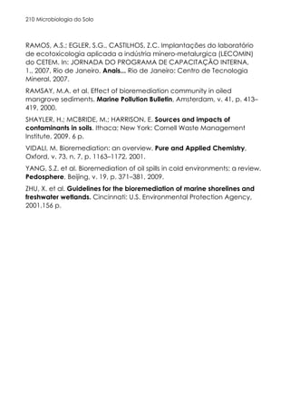 Microbiologia do Solo
210
RAMOS, A.S.; EGLER, S.G., CASTILHOS, Z.C. Implantações do laboratório
de ecotoxicologia aplicada a indústria mínero-metalurgica (LECOMIN)
do CETEM. In: JORNADA DO PROGRAMA DE CAPACITAÇÃO INTERNA,
1., 2007, Rio de Janeiro. Anais... Rio de Janeiro: Centro de Tecnologia
Mineral, 2007.
RAMSAY, M.A. et al. Effect of bioremediation community in oiled
mangrove sediments. Marine Pollution Bulletin, Amsterdam, v. 41, p. 413–
419, 2000.
SHAYLER, H.; MCBRIDE, M.; HARRISON, E. Sources and impacts of
contaminants in soils. Ithaca; New York: Cornell Waste Management
Institute, 2009. 6 p.
VIDALI, M. Bioremediation: an overview. Pure and Applied Chemistry,
Oxford, v. 73, n. 7, p. 1163–1172, 2001.
YANG, S.Z. et al. Bioremediation of oil spills in cold environments: a review.
Pedosphere, Beijing, v. 19, p. 371–381, 2009.
ZHU, X. et al. Guidelines for the bioremediation of marine shorelines and
freshwater wetlands. Cincinnati: U.S. Environmental Protection Agency,
2001.156 p.
 
