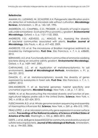 Introdução aos métodos independentes de cultivo no estudo da microbiologia do solo 219
Referências
AMANN, R.I.; LUDWING, W.; SCHLEIFER, K.H. Plylogenetic identification and in
situ detection of individual microbial cells without cultivation. Microbiology
Reviews, Amsterdam, v. 59, p. 143–169, 1995.
ANDERSON, I.C.; CAMPBELL, C.D.; PROSSER, J.I. Diversity of fungi in organic
soils under a moorland - Scots pine (Pinus sylvestris L.) gradient. Environmental
Microbiology, Oxford, v. 5, p. 1121–1132, 2003.
ANDREOTE, F.D.; AZEVEDO, J.L.; ARAÚJO, W.L. Assessing the diversity
of bacterial communities associated with plants. Brazilian Journal of
Microbiology, São Paulo, v. 40, p. 417–432, 2009.
ANDREOTE, F.D. et al. The microbiome of Brazilian mangrove sediments as
revealed by metagenomics. PLoS One, São Francisco, v. 7, n. 6, e38600,
2012.
BERNHARD,A.E.etal.Functionallydistinctcommunitiesofammonia-oxidizing
bacteria along an estuarine salinity gradient. Environmental Microbiology,
Oxford, v. 9, p. 1439-1447, 2007.
CARVALHAIS, L.C. et al. Application of metatranscriptomics to soil
environments. Journal of Microbiological Methods, Amsterdam, v. 91, p.
246–251, 2012.
DAMON, C.. et al. Metatranscriptomics reveals the diversity of genes
expressed by eukaryotes in forest soils. PLoS One, São Francisco, v. 7, n. 1,
e28967, 2012.
DINI-ANDREOTE, F. et al. Bacterial genomes: habitat specificity and
uncharted organisms. Microbial Ecology, New York, v. 64, p. 1-7, 2012.
FIERER, N. et al. Reconstructing the microbial diversity and function of pre-
agricultural tallgrass prairie soils in the United States. Science, New York, v.
342, n. 6158, p. 621-624, 2013.
FLEISCHMANN, R.D. et al. Whole-genome random sequencing and assembly
of Haemophilus influenzae Rd. Science, New York, v. 269, p. 496–512, 1995.
FRIAZ-LOPEZ, J. et al. Microbial community gene expression in ocean surface
waters. Proceedings of the National Academy of Science of United States of
America of the USA, Washingtn, v. 105, p. 3805–3810, 2008.
GEETS, J. et al. dsrB gene-based DGGE for community and diversity surveys of
sulfate-reducing bacteria. Journal of Microbiological Methods, Amsterdam,
v. 66, p. 194–205, 2006.
 