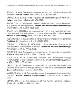 Introdução aos métodos independentes de cultivo no estudo da microbiologia do solo 221
ROESCH, L.F. et al. Pyrosequencing enumerates and contrasts soil microbial
diversity. The ISME Journal, New York, v. 1, p. 283-290, 2007.
SANGER, F. et al. Nucleotide sequence of bacteriophage phi X174 DNA.
Nature, New York, v. 265, p. 687–695, 1977.
SIMON, C. et al. Phylogenetic diversity and metabolic potential revealed
in a glacier ice metagenome. Applied and Environmental Microbiology,
Washington, v. 75, p. 7519–7526, 2009.
STALEY, J.T.; KONOPKA, A. Measurement of in situ activities of non-
photosynthetic microorganisms in aquatic and terrestrial habitats. Annual
Review of Microbiology, Palo Alto, v. 39, p. 321–346, 1985.
TOBAR-TOSSE,F.etal.Explorationofnoncodingsequencesinmetagenomes.
PLoS One, San Francisco, v. 8, n. 3, e59488, 2013.
TORSVIK, V.; SORHEIM, R.; GOKSOYR, J. Total bacterial diversity in soil
and sediment communities: a review. Journal of Industrial Microbiology,
Amsterdam, v. 17, p.170-178, 1996.
TRINGE, S.G. et al. Comparative metagenomics of microbial communities.
Science, New York, v. 308, n. 5721, p. 554-557, 2005.
TYSON, G.W. et al. Community structure and metabolism through
reconstruction of microbial genomes from the environment. Nature, London,
v. 428, n. 6978, p. 37-43, 2004.
URICH, T. et al. Simultaneous assessment of soil microbial community
structure and function through analysis of the meta-transcriptome. PLoS
One, San Francisco, v. 3, n. 6, e2527, 2008.
VAN SLUYS, M.A. et al. Comparative genomic analysis of plant-associated
bacteria. Annual Review of Phytopathology, Palo Alto, v. 40, p. 169-189,
2002.
VENTER, J.C. et al. The sequence of the human genome. Science,
Washington, v. 291, p.1304–1351, 2001.
 