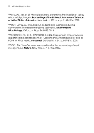 Microbiologia do Solo
22
VAN ELSAS, J.D. et al. Microbial diversity determines the invasion of soil by
a bacterial pathogen. Proceedings of the National Academy of Science
of United States of America, New York, v. 109, n. 4, p. 1159-1164, 2012.
VARON-LOPEZ, M. et al. Sulphur-oxidizing and sulphate-reducing
communities in Brazilian mangrove sediments. Environmental
Microbiology, Oxford, v. 16, p. 845-855, 2014.
VASCONCELLOS, R.L.F.; CARDOSO, E.J.B.N. Rhizospheric streptomycetes
as potential biocontrol agents of Fusarium and Armillaria pine rot and as
PGPR for Pinus taeda. Biocontrol, Dordrecht, v. 54, p. 807–816, 2009.
VOGEL, T.M. TerraGenome: a consortium for the sequencing of a soil
metagenome. Nature, New York, v. 7, p. 252, 2009.
 