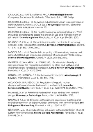 Metabolismo microbiano 79
CARDOSO, E.J.; TSAI, S.M.; NEVES, M.C.P. Microbiologia do solo.
Campinas: Sociedade Brasileira de Ciência do Solo, 1992. 360 p.
CARDOSO, E.J.B.N. et al. Recycling industrial and urban wastes in tropical
agricultural soils. In: NIELSEN, C.J. (Ed.). Recycling: processes, costs and
benefits. New York: Nova Science, 2011.
CARDOSO, E.J.B.N. et al. Soil health: looking for suitable indicators. What
should be considered to assess the effects of use and management on
soil health? Scientia Agricola, Piracicaba, v. 70, n. 4, p. 274-289, 2013.
DE ANGELLIS, K.M. et al. Microbial communities acclimate to recurring
changes in soil redox potential status. Environmental Microbiology, Oxford,
v. 12, n. 12, p. 3137–3149, 2010.
FAGOTTI, D.S.L. et al. Gradients in N-cycling attributes along forestry and
agricultural land-use systems are indicative of soil capacity for N supply.
Soil Use and Management, Oxford, v. 28, p. 292–298, 2012.
GARBEVA, P.; VAN VEEN, J.A.; VAN ELSAS, J.D. Microbial diversity in
soil: selection of the microbial populations by plant and soil type and
implementations for disease supression. Annual Review of Phytopathology,
Palo Alto, v. 42, p. 243-270, 2004.
HANSON, R.S.; HANSON, T.E. Methanotrophic bacteria. Microbiological
Reviews, Washington, v. 60, p. 439-471, 1996.
MCLATCHEY, G.P.; REDDY, K.R. Regulation of organic matter
decomposition and nutrient release in a wetland soil. Journal of
Environmetal Quality, New York, v. 27, n. 5, p. 1268-1274, Sept./Oct. 1998.
MARTINES, A. et al. Ammonia volatilization in soil treated with tannery
sludge. Bioresource Technology, Essex, v.101, p.4690–4696, 2010.
NAKATANI, A.S. et al. Changes in the genetic structure of bacteria and
microbial activity in an agricultural soil amended with tannery sludge. Soil
Biology and Biochemistry, Elmsford, v. 43, p. 106–114, 2011.
NOGUEIRA, M.A. et al. Indicators of soil quality in the implantation of no-till
system with winter crops. Revista Ciência Agronômica, Fortaleza, v. 45, p.
990-998, 2014.
 