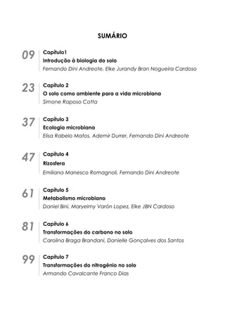 SUMÁRIO
Capítulo1
Introdução à biologia do solo
Fernando Dini Andreote, Elke Jurandy Bran Nogueira Cardoso
Capítulo 2
O solo como ambiente para a vida microbiana
Simone Raposo Cotta
Capítulo 3
Ecologia microbiana
Elisa Rabelo Matos, Ademir Durrer, Fernando Dini Andreote
Capítulo 4
Rizosfera
Emiliana Manesco Romagnoli, Fernando Dini Andreote
Capítulo 5
Metabolismo microbiano
Daniel Bini, Maryeimy Varón Lopez, Elke JBN Cardoso
Capítulo 6
Transformações do carbono no solo
Carolina Braga Brandani, Danielle Gonçalves dos Santos
Capítulo 7
Transformações do nitrogênio no solo
Armando Cavalcante Franco Dias
09
23
37
47
61
81
99
 