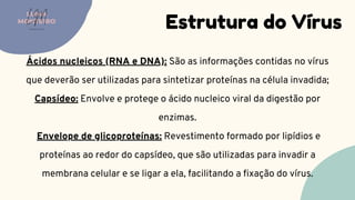 Estrutura do Vírus
LUMA
MONTEIRO
LM
O D O N T O L O G I A
Ácidos nucleicos (RNA e DNA): São as informações contidas no vírus
que deverão ser utilizadas para sintetizar proteínas na célula invadida;
Capsídeo: Envolve e protege o ácido nucleico viral da digestão por
enzimas.
Envelope de glicoproteínas: Revestimento formado por lipídios e
proteínas ao redor do capsídeo, que são utilizadas para invadir a
membrana celular e se ligar a ela, facilitando a fixação do vírus.
 