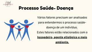 Vários fatores precisam ser analisados
para entendermos o processo saúde-
doença de um indivíduo.
Estes fatores estão relacionados com o
hospedeiro, agente etiológico e meio
ambiente.
Processo Saúde- Doença
LUMA
MONTEIRO
LM
O D O N T O L O G I A
 