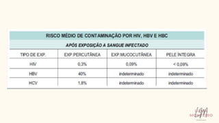 LUMA
MONTEIRO
LM
O D O N T O L O G I A
 