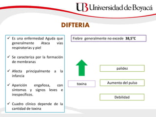 DIFTERIA
 Es una enfermedad Aguda que
generalmente Ataca vías
respiratorias y piel
 Se caracteriza por la formación
de membranas
 Afecta principalmente a la
infancia
 Aparición engañosa, con
síntomas y signos leves e
inespecíficos.
 Cuadro clínico depende de la
cantidad de toxina
toxina
Fiebre generalmente no excede 38,5°C
palidez
Aumento del pulso
Debilidad
 