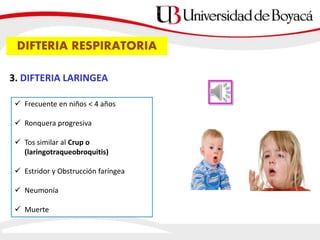 DIFTERIA RESPIRATORIA
3. DIFTERIA LARINGEA
 Frecuente en niños < 4 años
 Ronquera progresiva
 Tos similar al Crup o
(laringotraqueobroquitis)
 Estridor y Obstrucción faríngea
 Neumonía
 Muerte
 