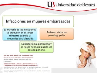 Infecciones en mujeres embarazadas
La mayoría de las infecciones
se producen en el tercer
trimestre cuando la
inmunidad esta alterada
La bacteriemia por listeria y
el riesgo neonatal puede ser
pasado por alto.
Padecen síntomas
pseudogripales
 