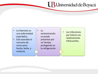 • La listeriosis es
una enfermedad
esporádica.
• Esta asociada al
consumo de
carne poco
hecha, leche, y
verduras.
• La
contaminación
se puede
presentar por
un tiempo
prologando en
la refrigeración
• Las infecciones
por listeria son
relativamente
infrecuentes.
 