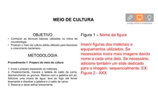 MEIO DE CULTURA
OBJETIVO
• Conhecer as técnicas básicas utilizadas na rotina da
microbiologia.
• Produzir o meio de cultura sólida utilizado para favorecer
o crescimento bacteriano.
METODOLOGIA
Procedimento 1: Preparo do meio de cultura
1. Inicie o preparo separando os materiais.
2. Posteriormente, macere o tablete de caldo de carne,
desmanchando os grumos. Misture com a gelatina em pó.
Adicione uma xícara de água, leve ao fogo até ferver
levemente e dissolver a gelatina e o caldo de carne.
3. Reserve e deixe esfriar brevemente.
Figura 1 – Nome da figura
Inserir figuras dos materiais e
equipamentos utilizados. Se
necessários insira mais imagens dando
nome a cada uma dela. Se necessário,
adicione também um slide dedicado
para a imagem. sequencialmente. EX:
Figura 2 - XXX
 
