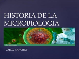 {
HISTORIA DE LA
MICROBIOLOGIA
CARLA SANCHEZ
 