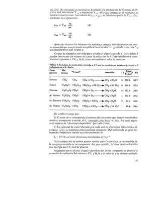 ducción. De este modo en un proceso destinado a la producción de biomasa, el ob-
jetivo será maximizar Y x/s y minimizar Y p/s . Si lo que interesa es el producto, se
tendrá el caso inverso. Los valores de yx/s e y p/s se calculan a partir de Y x/s e Y p/s
mediante las expresiones:




    Antes de efectuar los balances de materia y energía, introduciremos un nue-
vo concepto que nos permitirá simplificar los cálculos: el `grado de reducción" al
que denotaremos con la letra y.
    Un par de ejemplos servirán para aclarar el significado de y. En la tabla 4
pueden observarse los valores de y para la oxidación de 1 C-mol de distintos com-
puestos orgánicos a C02 y H2 O, como así también el calor de reacción.




     De la tabla 4 surge que:
     1) El valor de y corresponde al número de electrones que fueron transferidos
desde el compuesto a oxidar, al 0 2 , tomando como base 1 C-mol. Por tanto expre-
sa el número de "electrones disponibles" por cada C-mol.
     2) La cantidad de calor liberado por cada mol de electrones transferidos al
oxígeno (q/y), se mantiene prácticamente constante. Del análisis de un gran nú-
mero de compuestos resulta un valor promedio de
    qo = 27.5 k cal (mol electrones transferidos al O 2)-1
    De la conjunción de ambos puntos resulta que el valor de y es una medida de
la energía contenida en un compuesto. Así, por ejemplo, 1 C-mol de etanol brinda
más energía que 1 C-mol de glucosa.
    En general para calcular el grado de reducción de un compuesto se plantea la
ecuación de oxidación del mismo a C0 2 y H2 O, y el valor de y se obtiene multipli-

                                                                                      45
 