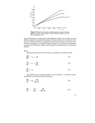 gresa al biorreactor se utiliza para mantenimiento celular y por lo tanto ya no es
posible aumentar la cantidad de biomasa. Alternativamente, si el cultivo se reali-
za con el objeto de obtener un producto perteneciente al grupo I (asociado al me-
tabolismo energético), convendrá trabajar siempre en las condiciones indicadas,
ya que toda la fuente de carbono suministrada se transformará en el producto
deseado.

Batch
   Aplicando la ecuación (6) a la biomasa, al producto y al sustrato resulta:

                                                                     (35)



                                                                     (36)



                                                                     (37)


    Suponiendo que no se forma producto y que la relación u - S puede ser repre-
sentada por la ecuación de Monod surge que:

                                                                     (38)




                                                                     (39)


                                                                                67
 