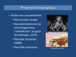 Primeros microscopistas Antoni van Leeuwenhoek  Microscopio simple  Descubrimiento de los microorganismos (“animáculos” en gota de estanque, 1675)  Describe bacterias (1684)  Describe protozoos  Antonij van Leeuwenhoek Microscopio simple 